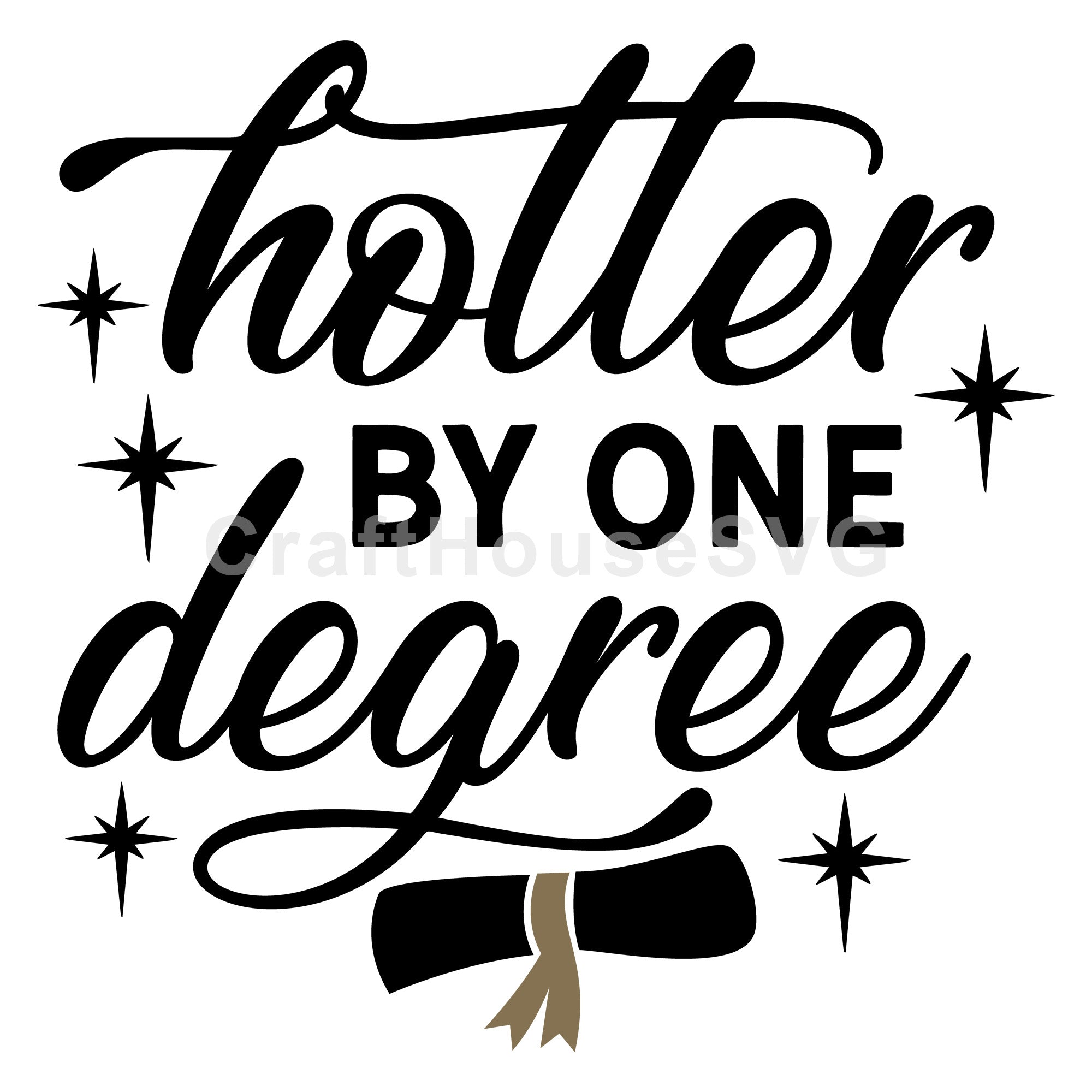 Hotter By One Degree SVG