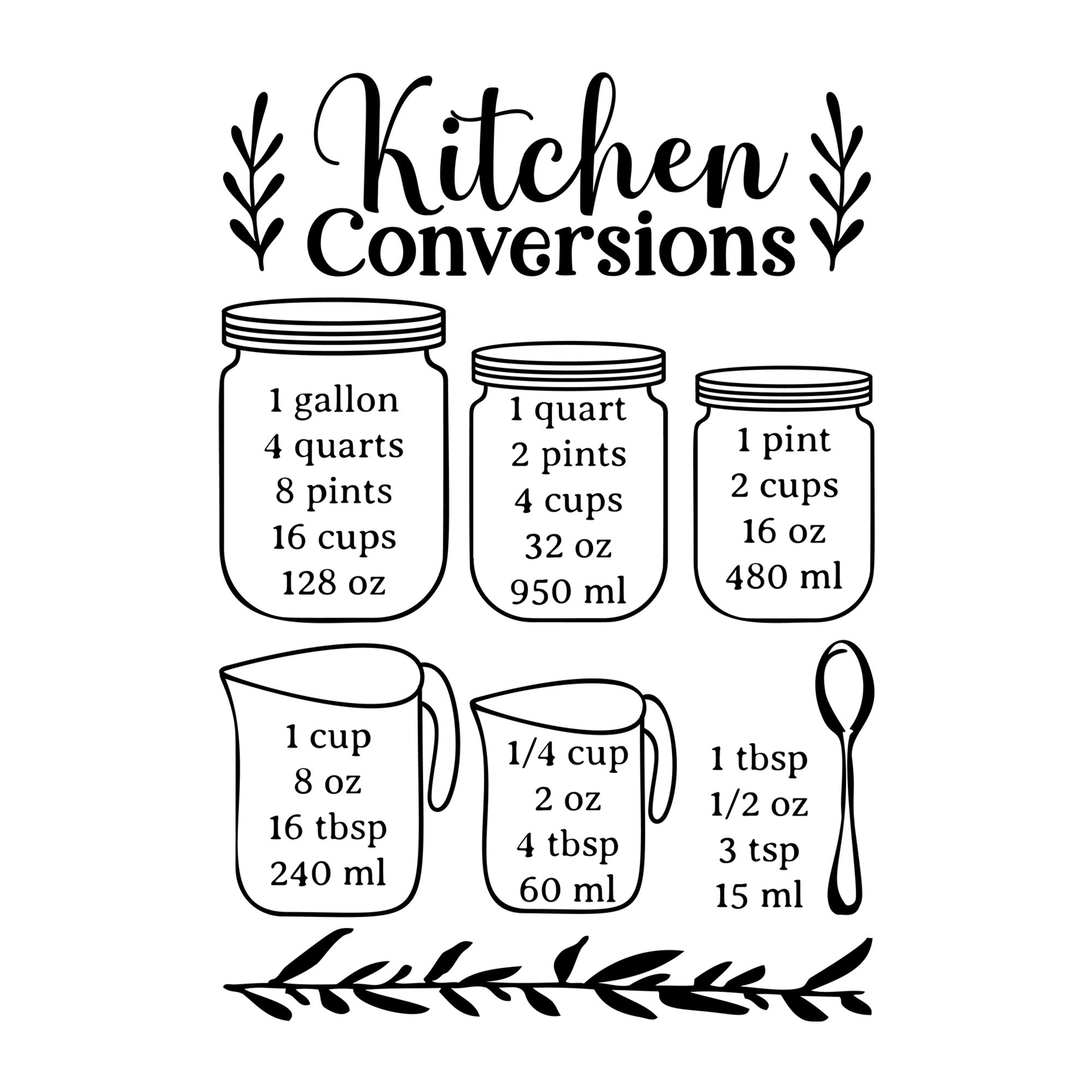 Kitchen Conversions Chart SVG design for Cricut, Silhouette, laser cutting, vinyl, sublimation, and kitchen craft projects.