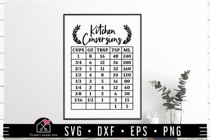 FREE Kitchen Conversions Chart SVG cut file FB410