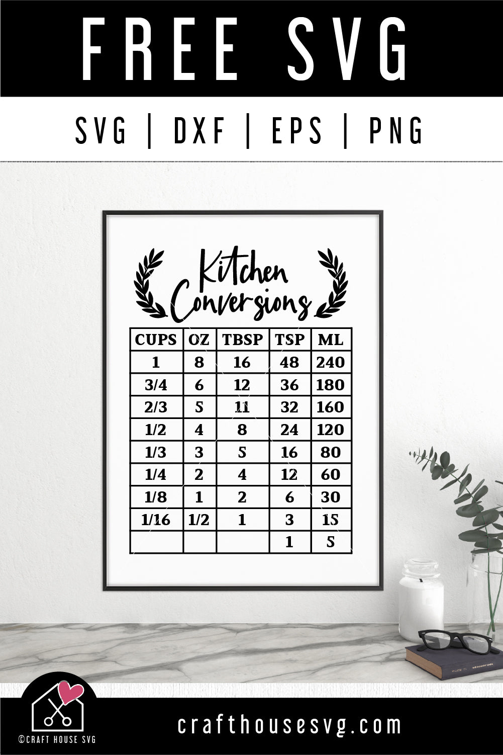 FREE Kitchen Conversions Chart SVG cut file FB410 - Craft House SVG